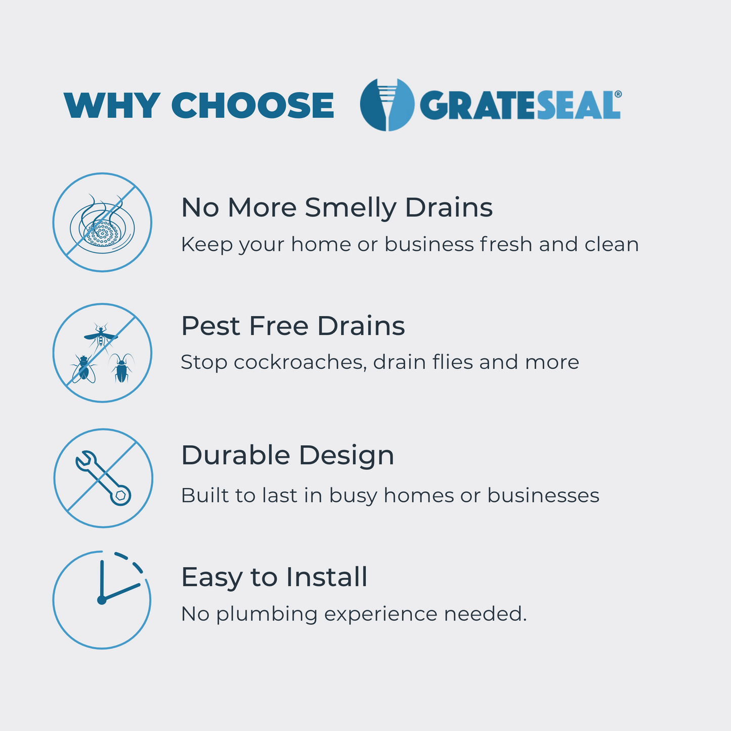 Grate Seal Bucket Trap