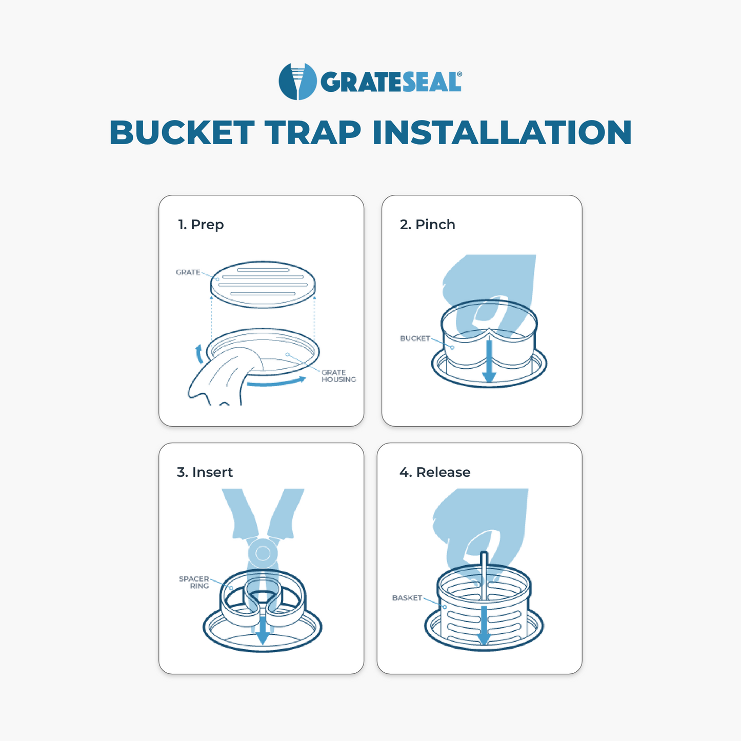 Grate Seal Bucket Trap