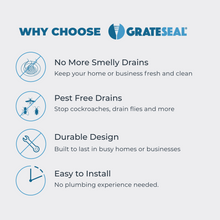Load image into Gallery viewer, Grate Seal 100mm - 80mm